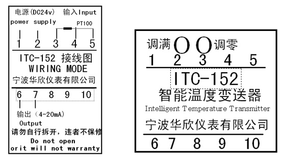 YSF信號壓力釋放閥
